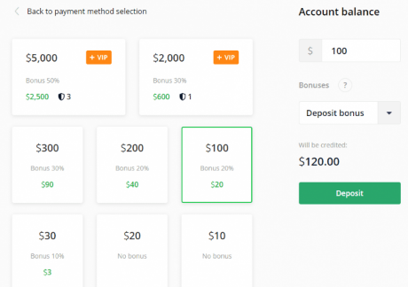 Olymp Trade selection of deposit amount